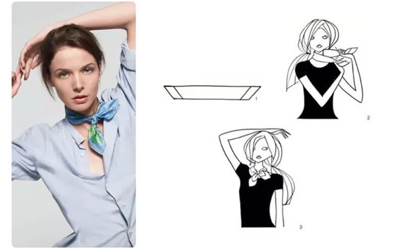 Kiểu buộc thắt nút đơn giản