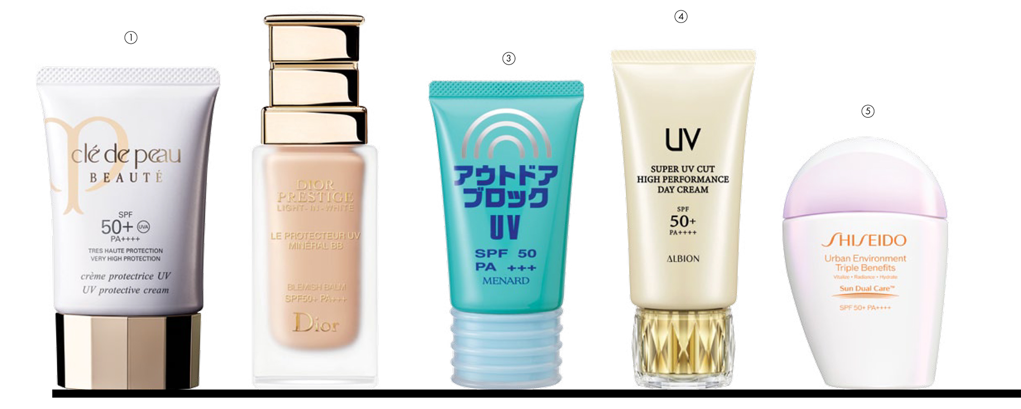 kem chống nắng bảo vệ da kem chống nắng bảo vệ da