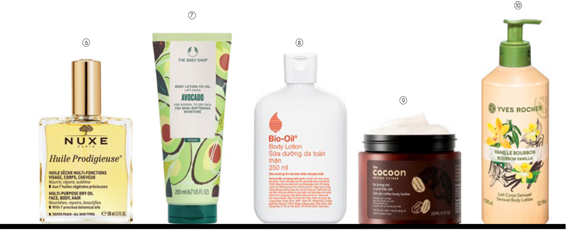 kem dưỡng cho mọi loại da kem dưỡng cho mọi loại da