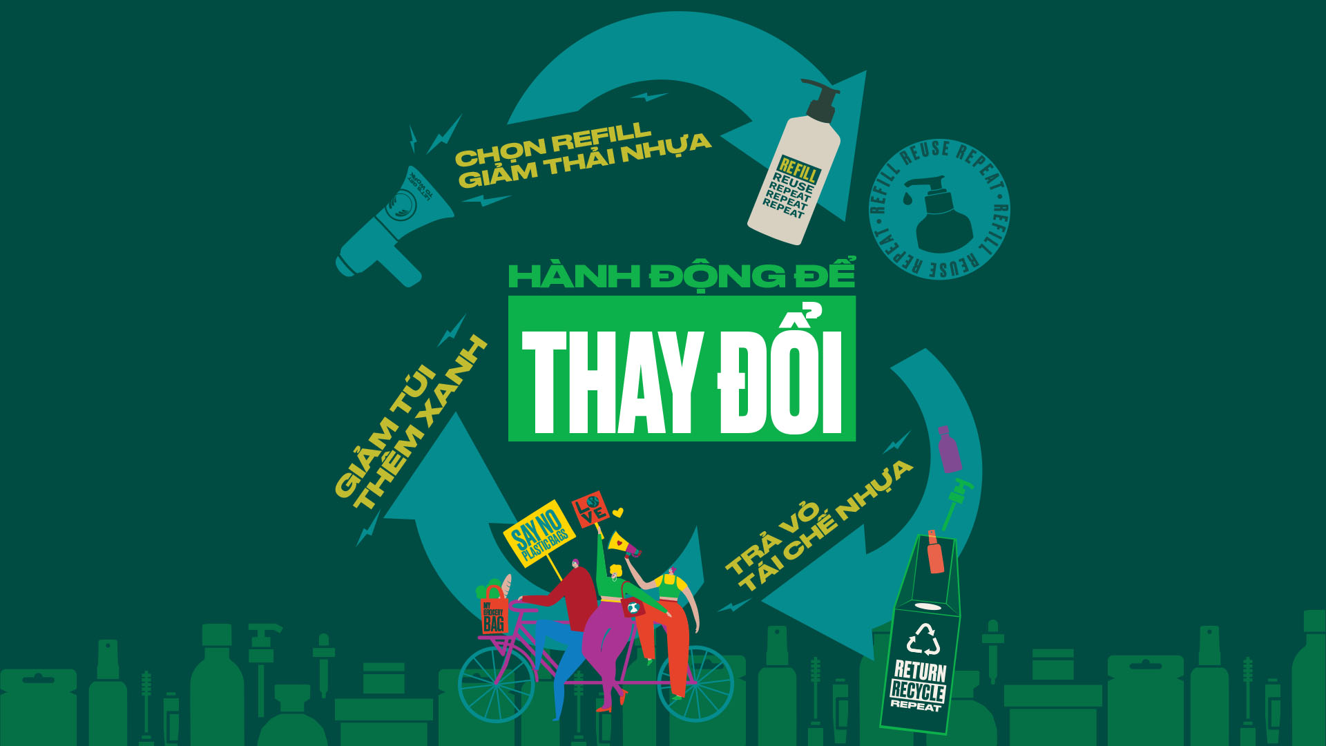 ngày dọn biển ngày dọn biển