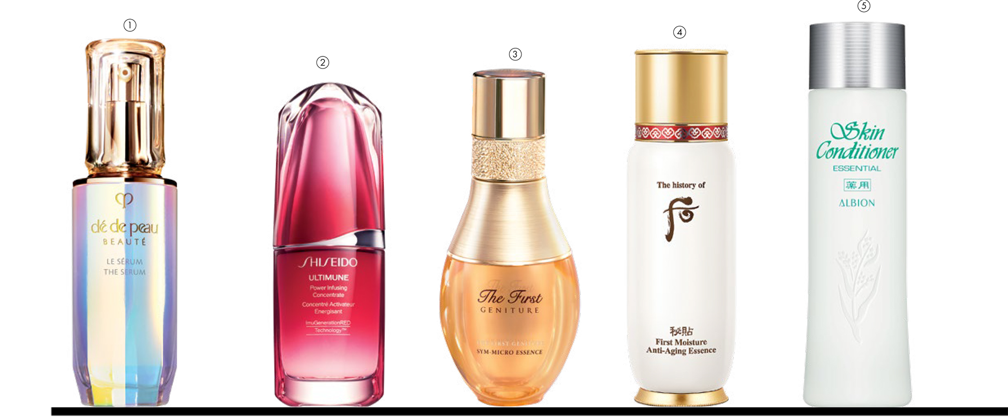 sản phẩm kích hoạt làn da sản phẩm kích hoạt làn da